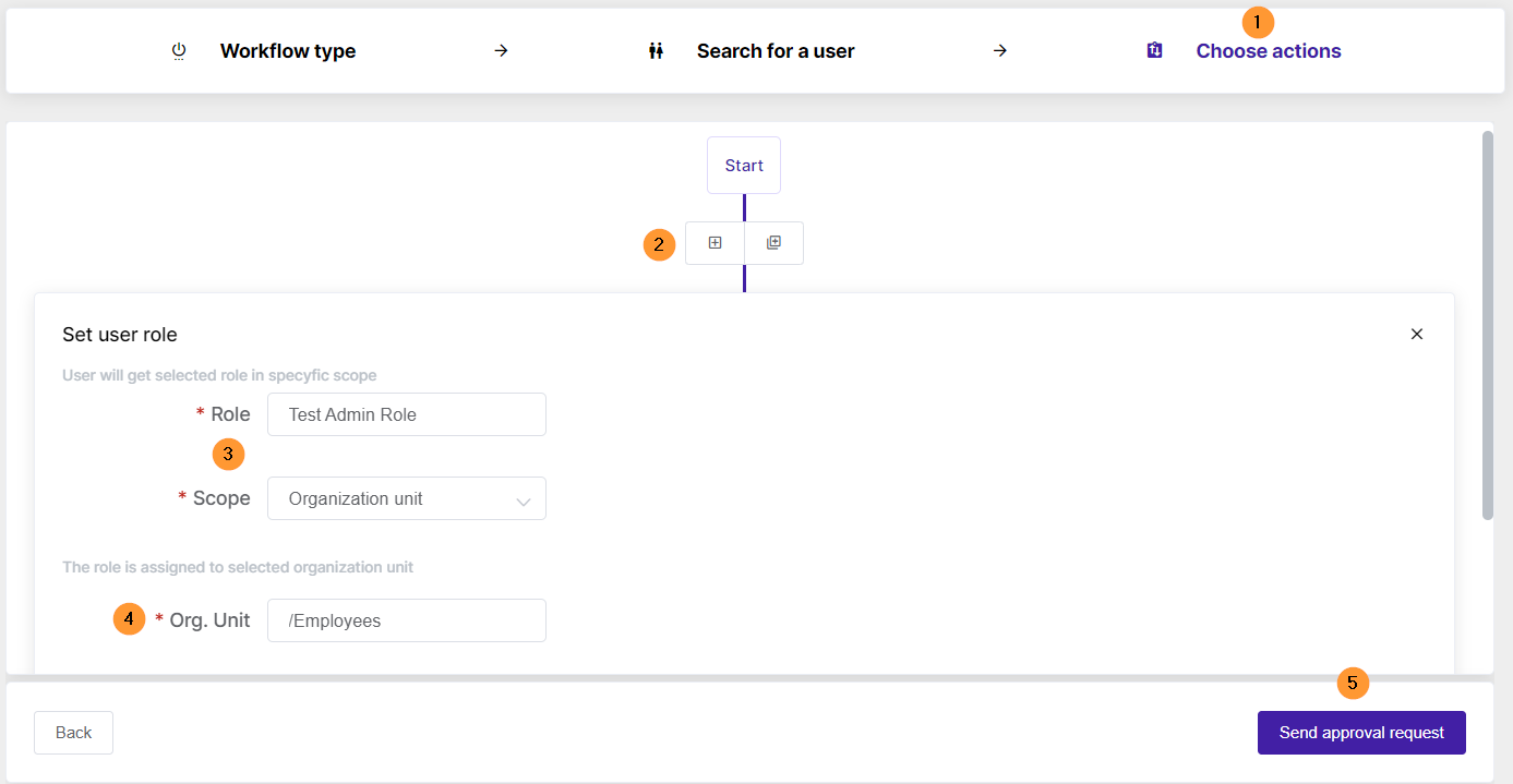 set the role to be applied to selected users, group or organisational unit in previous step