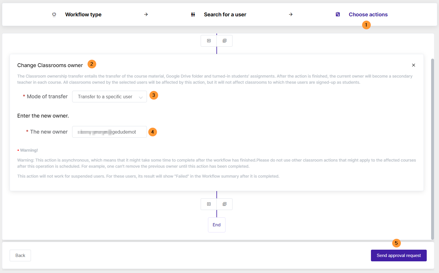 Transfer the ownership to a specific user