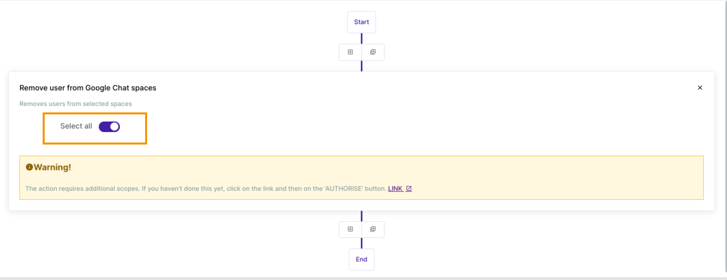 Remove Users from ALL Google Chat Spaces